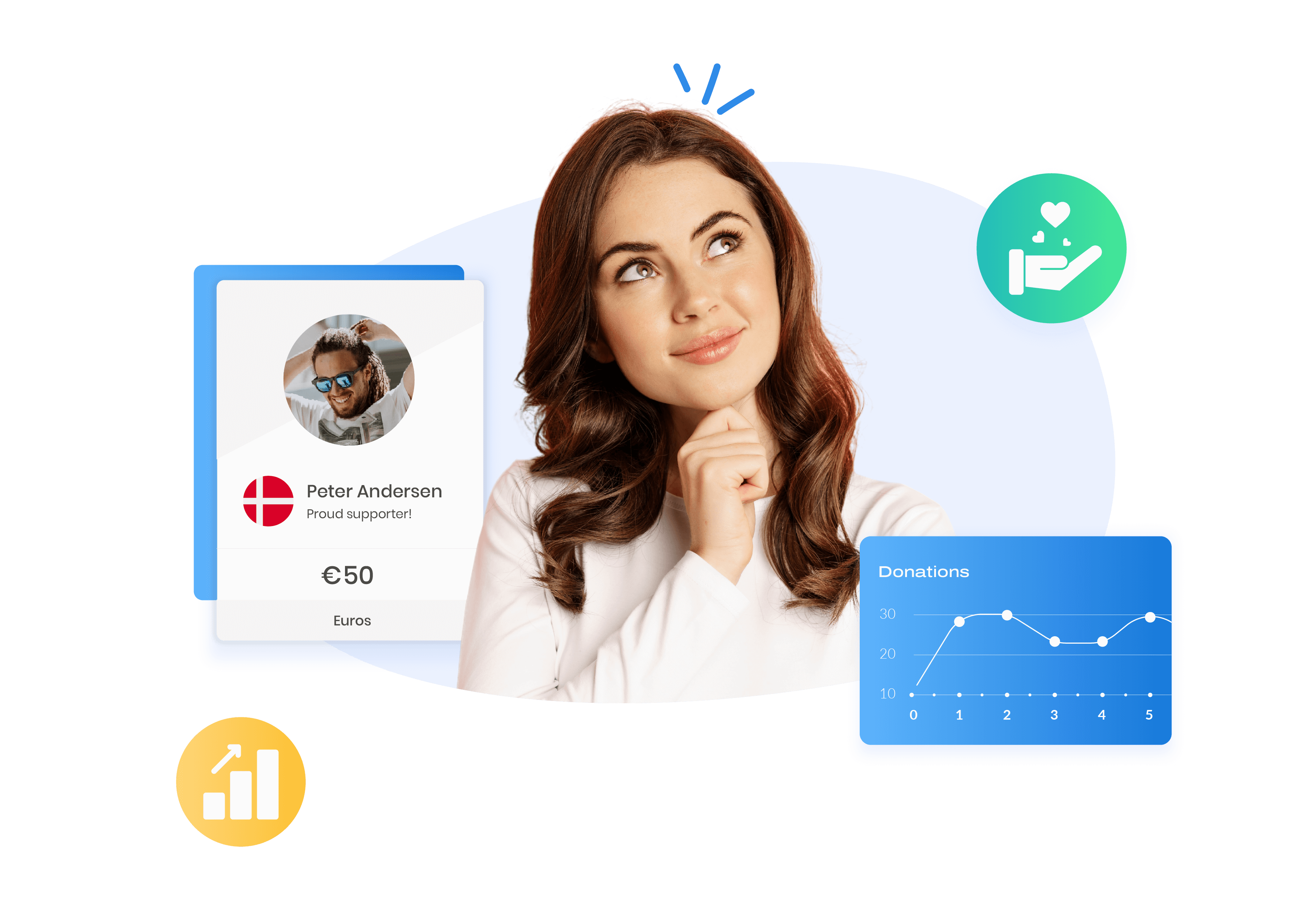 Online Fundraising For Nonprofits Online fundraising for nonprofits